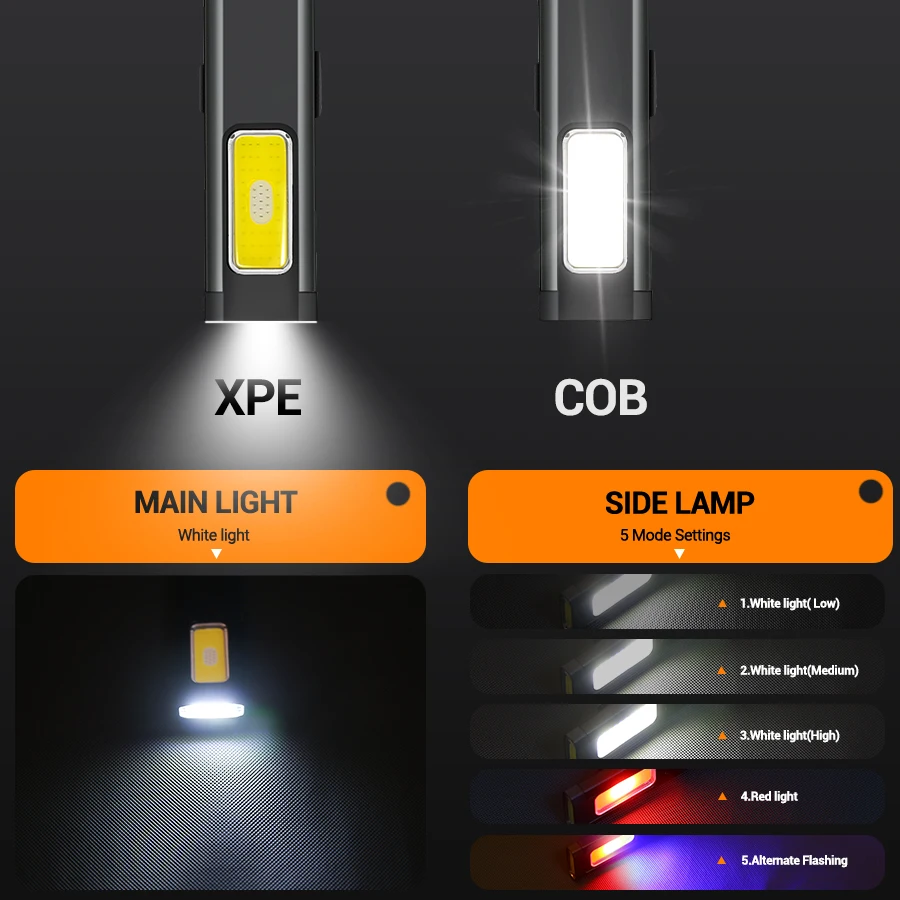 ミニポータブル充電式LED懐中電灯、防水屋外作業用ポケット懐 - Outdoor Lighting Waterproof のレビューと価格