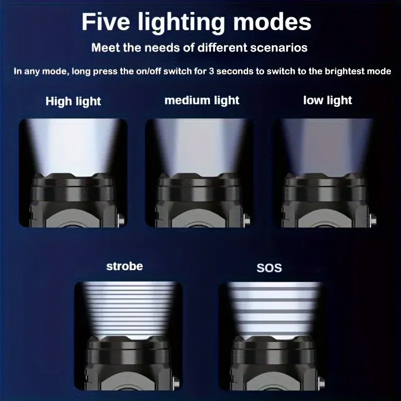 ペンクリップ付きミニ3LED懐中電灯、夜間ウォーキング、ポー - Outdoor Lighting Black のレビューと価格