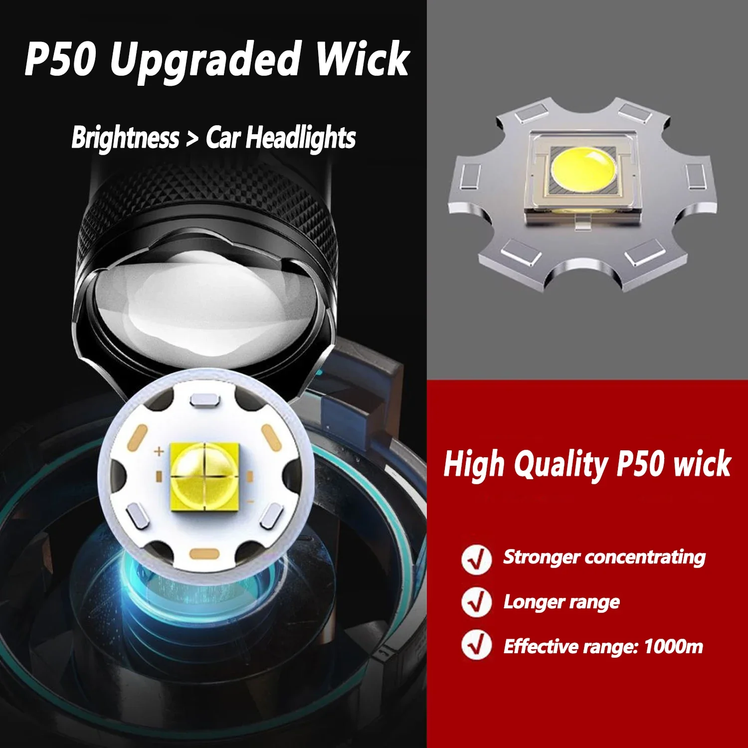 超高輝度 LED 懐中電灯 2000LM Type-C 充電 - Outdoor Lighting Black のレビューと価格