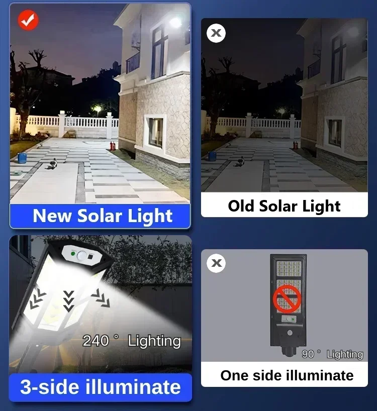 ソーラーLEDライト 超高輝度 屋外ソーラーランプ 人感セン - Outdoor Lighting Ip65 のレビューと価格
